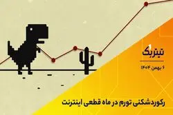 رکوردشکنی تورم در ماه قطعی اینترنت