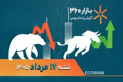 خودروسازان بورسی در پیچ تاریخی