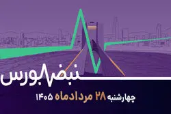 آینده بورس در سه سناریو؛ توافق، بلاتکلیفی یا جنگ