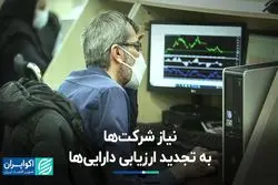 نیاز شرکت‌ها به تجدید ارزیابی دارایی‌ها