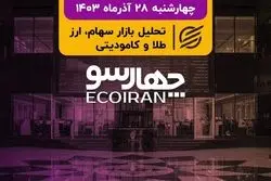 نرخ حقیقی دلار از نظر بانک مرکزی / تردید پول حقیقی در ورود به بورس