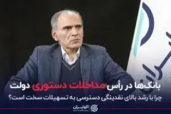 بانک‌ها در رأس مداخلات دستوری دولت