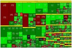 سومین روز ورود پول حقیقی