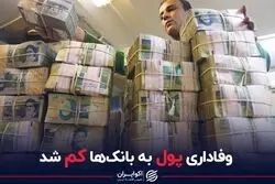وفاداری پول به بانک ها کم شد
