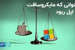 عنوانی که مایکروسافت از اپل ربود