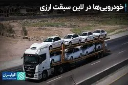 خودرویی‌ها در لاین سبقت ارزی