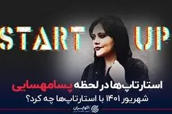 استارتاپ‌ها در لحظه پسامهسایی