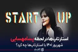 استارتاپ‌ها در لحظه پسامهسایی