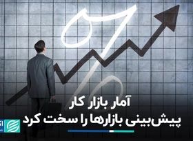 آمار بازار کار پیش‌بینی بازارها را سخت کرد