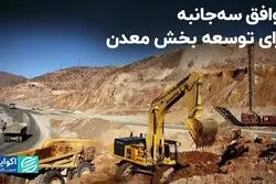 توافق سه‌جانبه برای توسعه بخش معدن