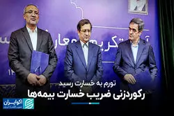 رکوردزنی ضریب خسارت بیمه‌ها