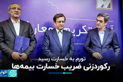 رکوردزنی ضریب خسارت بیمه‌ها