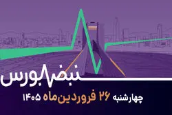 جنگ چه بلایی سر شرکت‌ها آورد؟ هزینه بازسازی چقدر است؟