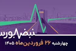 جنگ چه بلایی سر شرکت‌ها آورد؟ هزینه بازسازی چقدر است؟