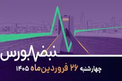 جنگ چه بلایی سر شرکت‌ها آورد؟ هزینه بازسازی چقدر است؟