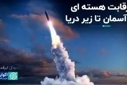 خاک آمریکا در تیررس هسته‌ای چین؟ 