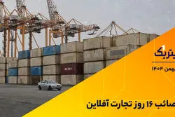 مصائب  ۱۶ روز  تجارت آفلاین