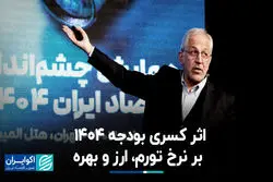 اثر کسری بودجه 1404 بر نرخ تورم، ارز و بهره