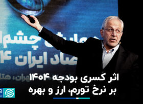 اثر کسری بودجه 1404 بر نرخ تورم، ارز و بهره
