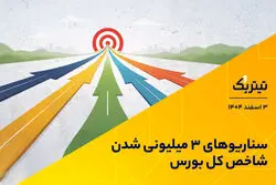 سناریوهای ۳ میلیونی شدن شاخص کل بورس