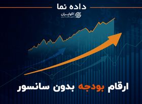 رفع سانسور تورمی از لایحه بودجه 1401