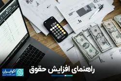 راهنمای ساده برای مذاکرات افزایش حقوق : تهدید نکنید!