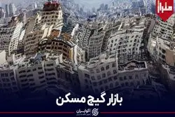 بازار گیج مسکن