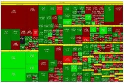 رشد شاخص بورس با اهرم نفتی 