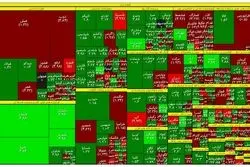 رشد شاخص بورس با اهرم نفتی 
