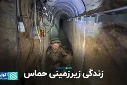 از تونل‌هایی که حماس زیر شهر غزه ساخته چه می‌دانیم؟