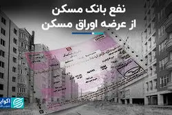 نفع بانک مسکن از عرضه اوراق مسکن
