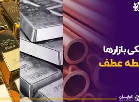 نزدیکی بازارها به نقطه عطف