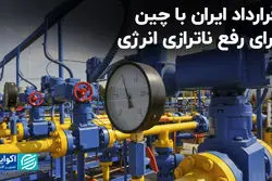 شکراللهی: چین به کمک ایران برای رفع ناترازی انرژی می‌آید