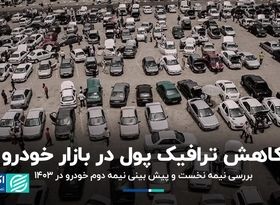 ترافیک پول در بازار خودرو کم شد