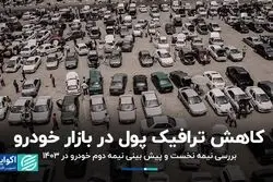 ترافیک پول در بازار خودرو کم شد