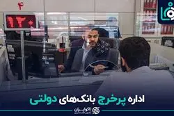 اداره پرخرج بانک های دولتی