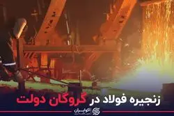 زنجیره فولاد در گروگان دولت