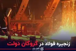 زنجیره فولاد در گروگان دولت