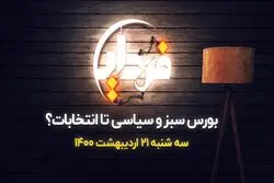بورس سبز و سیاسی تا انتخابات؟