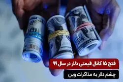 فتح ۱۵ کانال قیمتی دلار در سال ۹۹