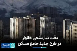 دقت نیازسنجی خانوار در طرح جدید جامع مسکن
