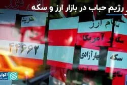 حباب‌های چاق بازار ارز و سکه رژیم گرفتند