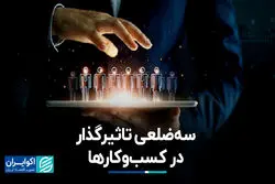 سه‌ضلعی تاثیرگذار در کسب‌وکارها