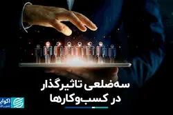 سه‌ضلعی تاثیرگذار در کسب‌وکارها