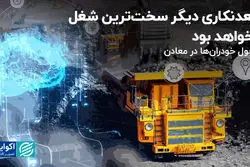 راه خودران­‌ها به معادن باز شد