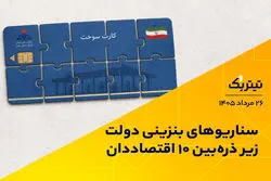 سناریوهای بنزینی دولت زیر ذره‌بین ۱۰ اقتصاددان | پادکست تیتر یک