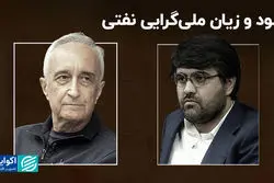 سود و زیان ملی‌گرایی نفتی