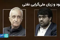 سود و زیان ملی‌گرایی نفتی
