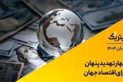 پادکست برنامه «تیتر یک» | چهار تهدید پنهان برای اقتصاد جهان