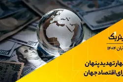 پادکست برنامه «تیتر یک» | چهار تهدید پنهان برای اقتصاد جهان